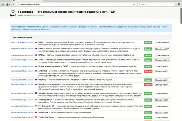 Кракен это современный даркнет маркет плейс