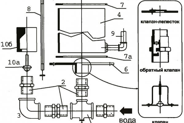 Kra33.at