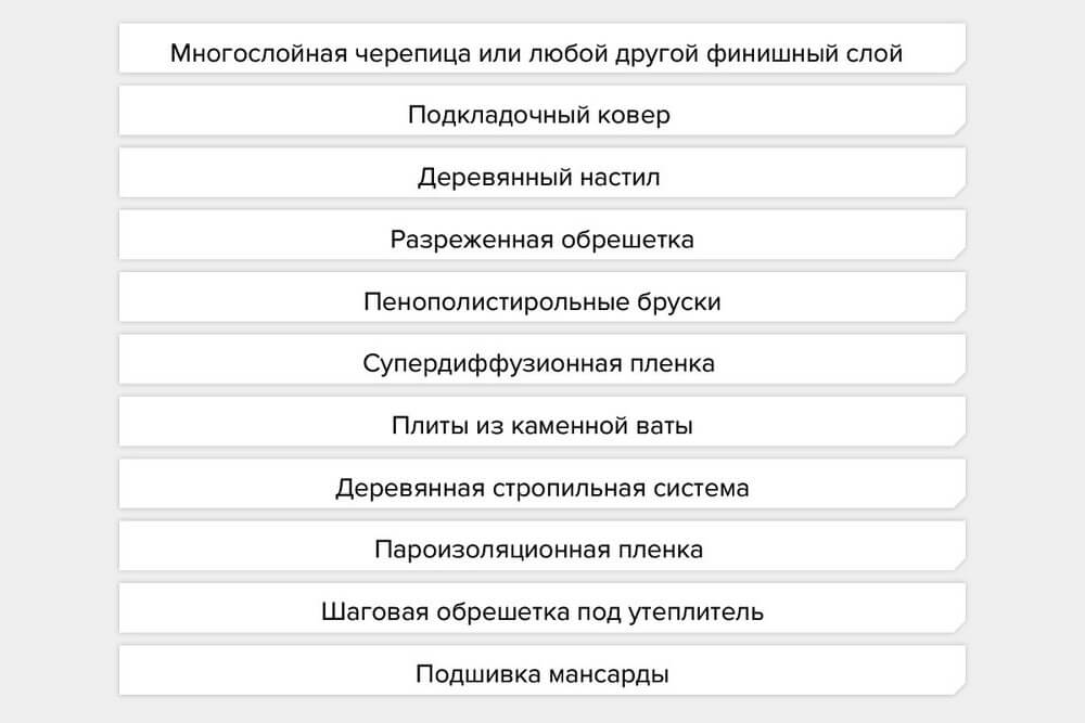 Кракен 17 точка ат